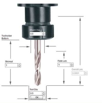 Fresadoras CNC compactas y rentables